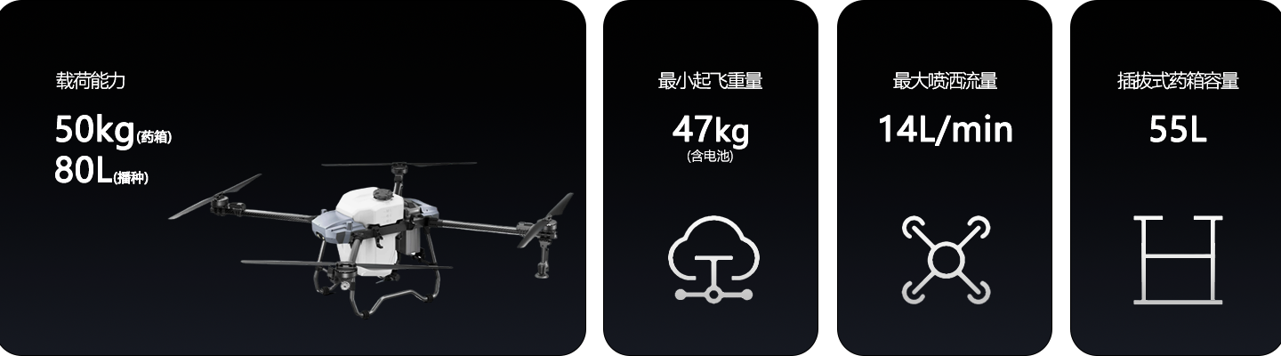 参数图.png
