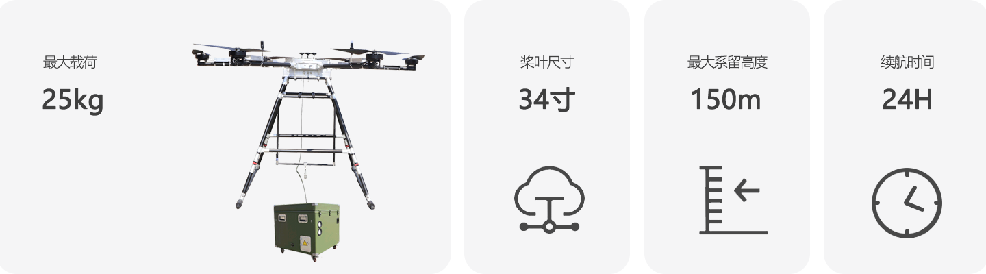 参数图.png