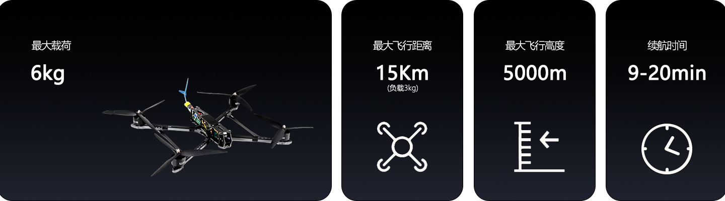 参数图.png